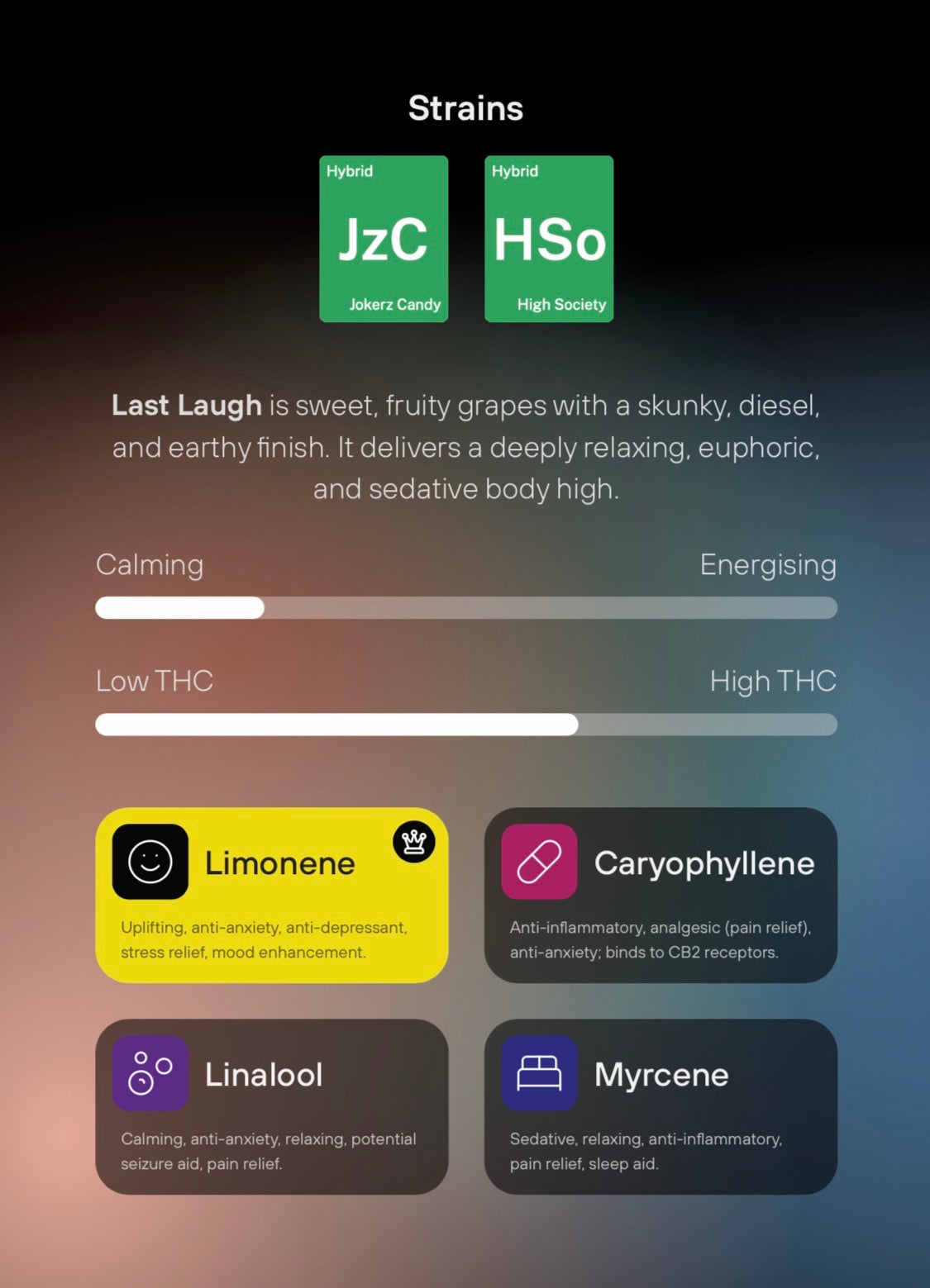 Last Laugh: THC-A Extract