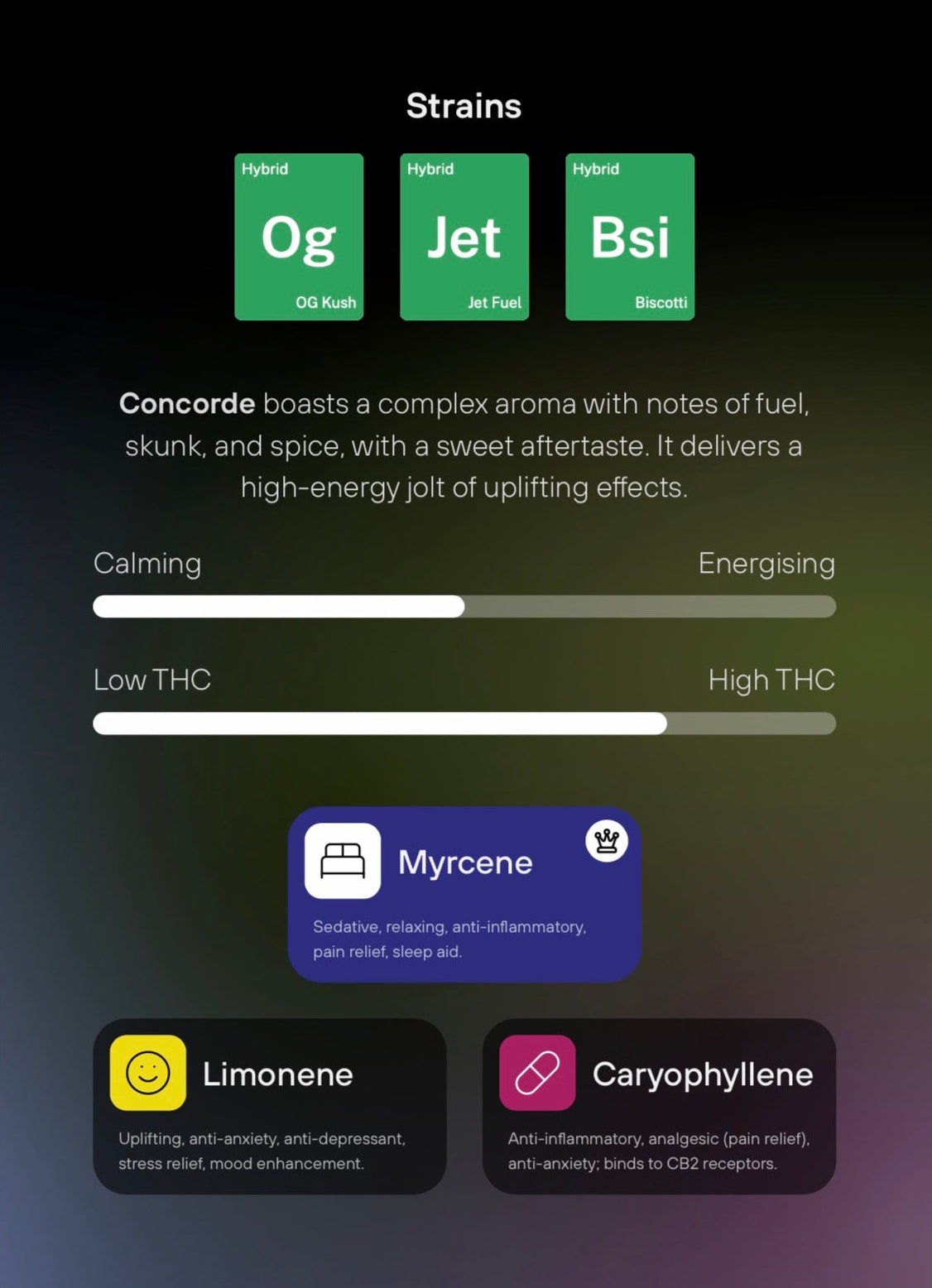 Concorde: THC-A Extract
