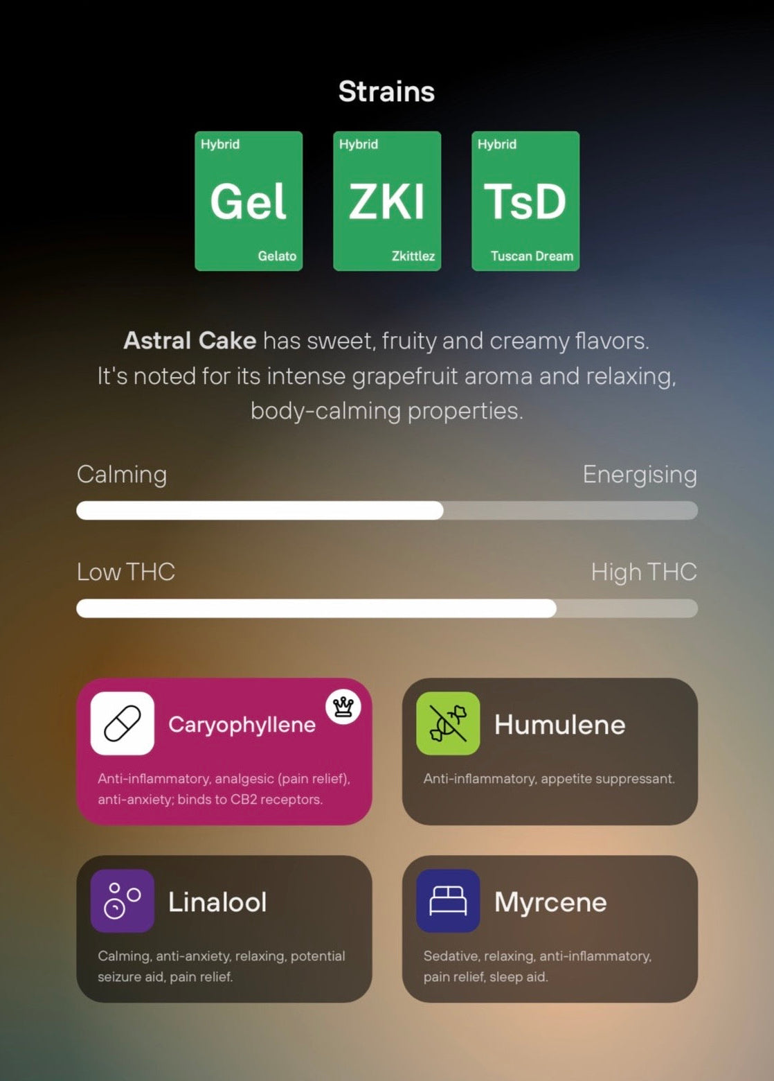 Astral Cake: THC-A Extract
